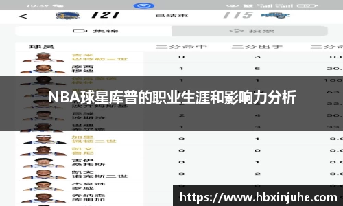 NBA球星库普的职业生涯和影响力分析