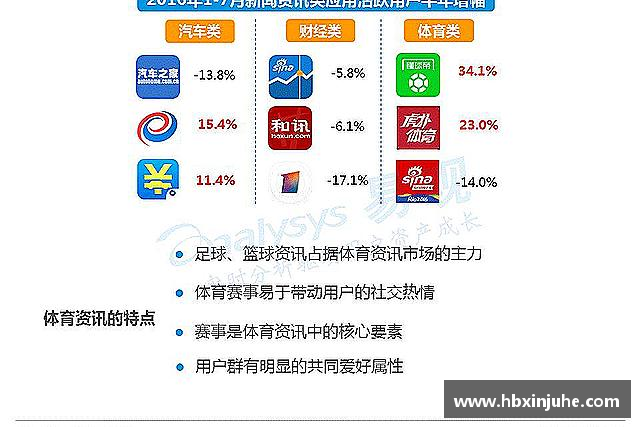 了解米兰官网